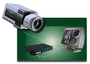 Цифровые системы видеонаблюдения для дома и офиса.